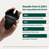 Hemalign™ Male Performance & ED Treatment Device