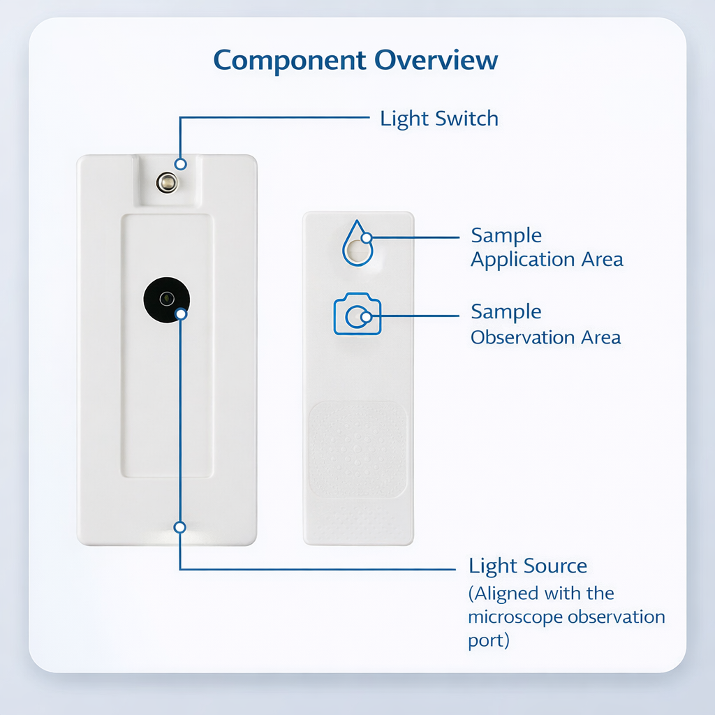 Home Sperm Microscope Kit — See It Live on Your Phone