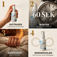 VigorMax Potenzspray - Hart in Sekunden, ohne Pillen