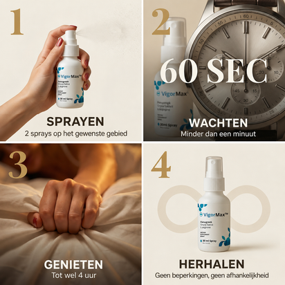 VigorMax spray voor seksuele prestaties