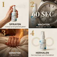 VigorMax spray voor seksuele prestaties
