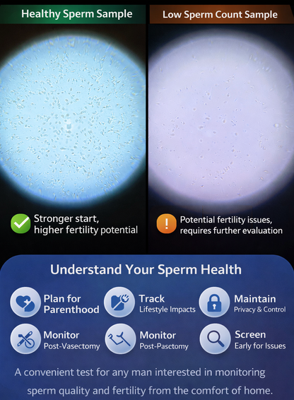 Home Sperm Microscope Kit — See It Live on Your Phone