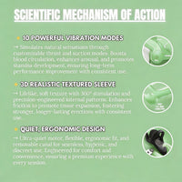 Hemalign™ ED Treatment and Performance Enhancement Device for Men