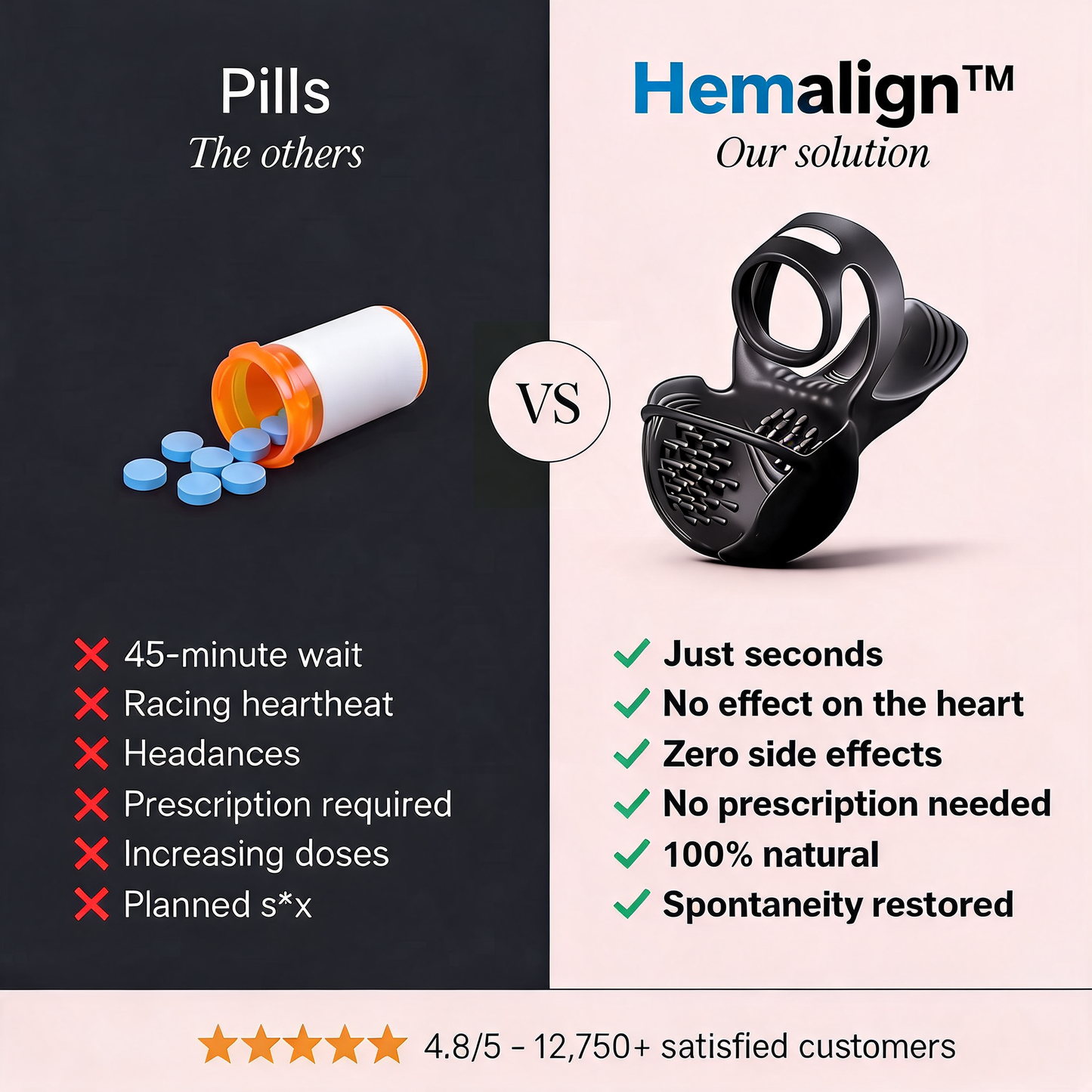 VIGORMAX — HART IN SEKUNDEN, OHNE PILLEN