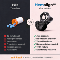 VIGORMAX — HART IN SEKUNDEN, OHNE PILLEN